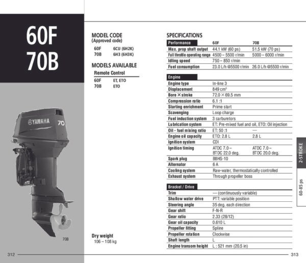 60FET Yamaha Outboard Engine - Image 2