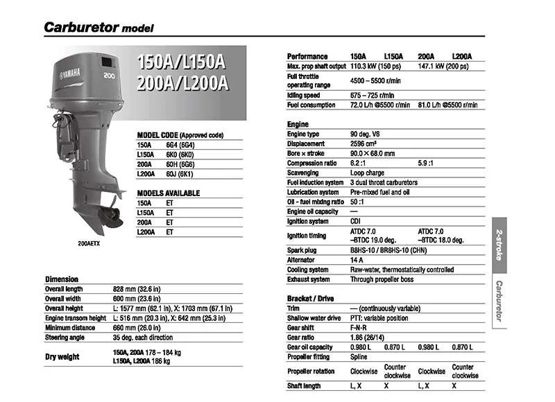 Yamaha 200hp 2 stroke petrol outboard motors - Image 4